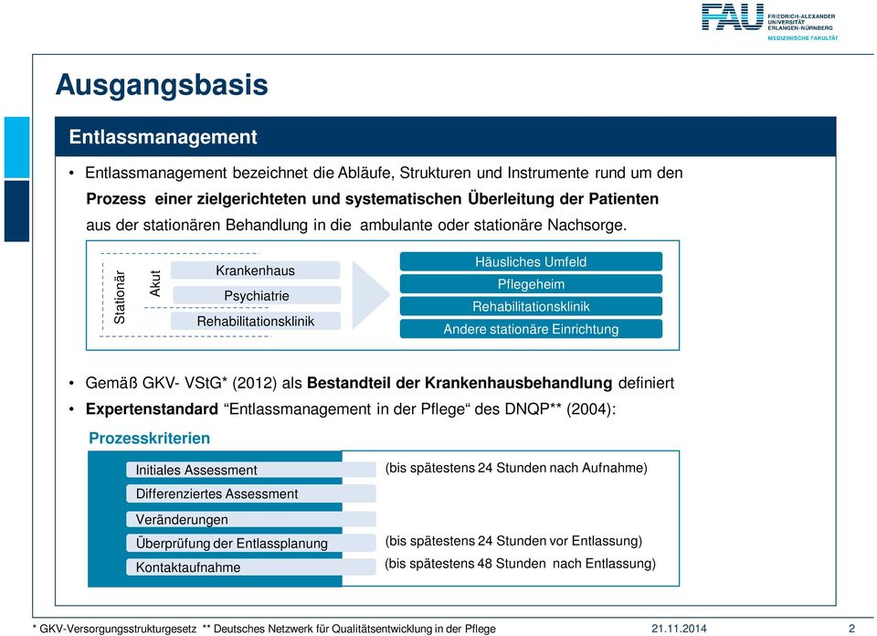 Stationär Akut Krankenhaus Psychiatrie Rehabilitationsklinik Häusliches Umfeld Pflegeheim Rehabilitationsklinik Andere stationäre Einrichtung Gemäß GKV- VStG* (2012) als Bestandteil der