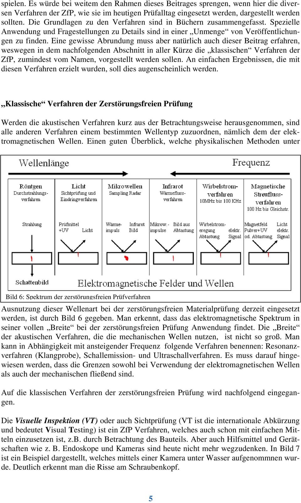 Eine gewisse Abrundung muss aber natürlich auch dieser Beitrag erfahren, weswegen in dem nachfolgenden Abschnitt in aller Kürze die klassischen Verfahren der ZfP, zumindest vom Namen, vorgestellt