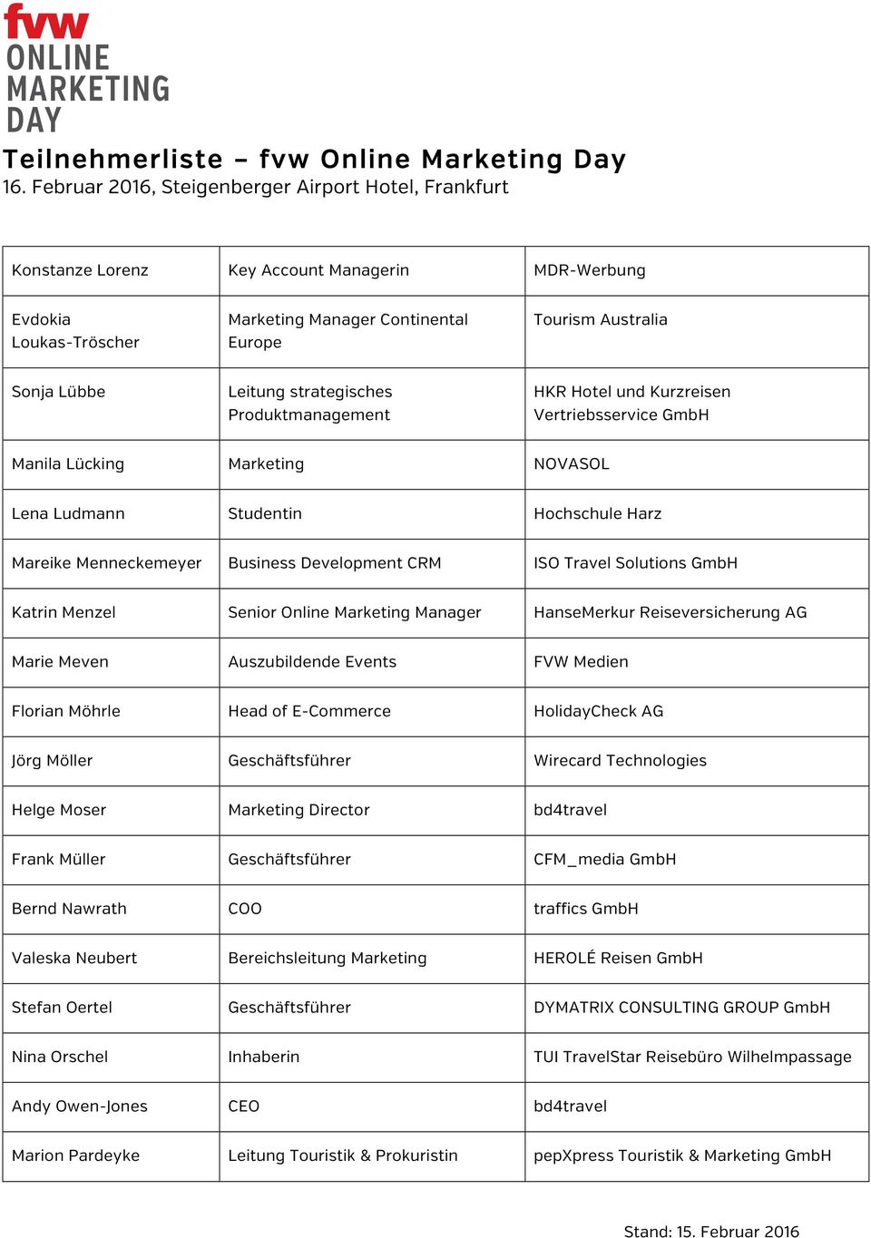 Online Marketing Manager HanseMerkur Reiseversicherung AG Marie Meven Auszubildende Events FVW Medien Florian Möhrle Head of E-Commerce HolidayCheck AG Jörg Möller Geschäftsführer Wirecard