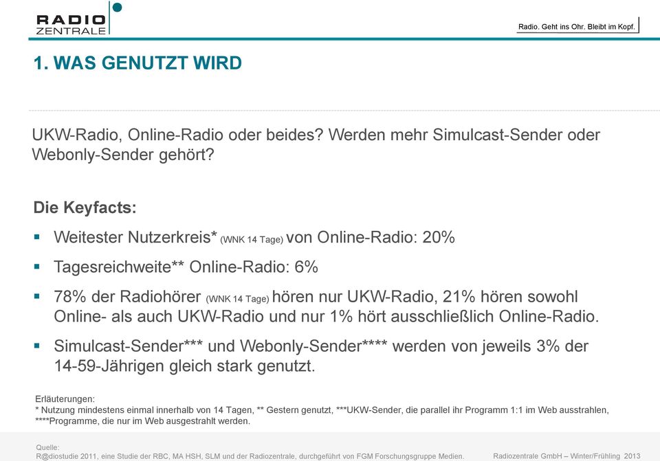 hören sowohl Online- als auch UKW-Radio und nur 1% hört ausschließlich Online-Radio.