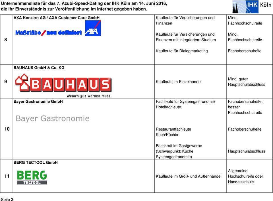 KG 9 Kaufleute im Einzelhandel guter Bayer Gastronomie GmbH Fachleute für Systemgastronomie, besser 10