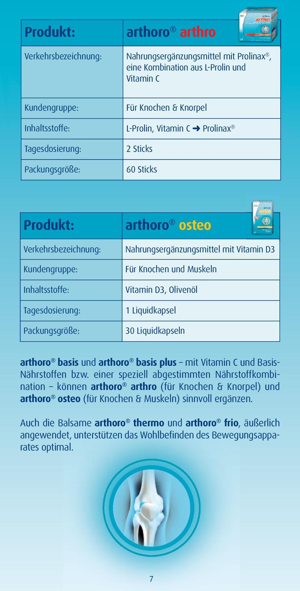 D3 Für Knochen und Muskeln Vitamin D3, Olivenöl 1 Liquidkapsel 30 Liquidkapseln arthoro basis und arthoro basis plus mit Vitamin C und Basis- Nährstoffen bzw.