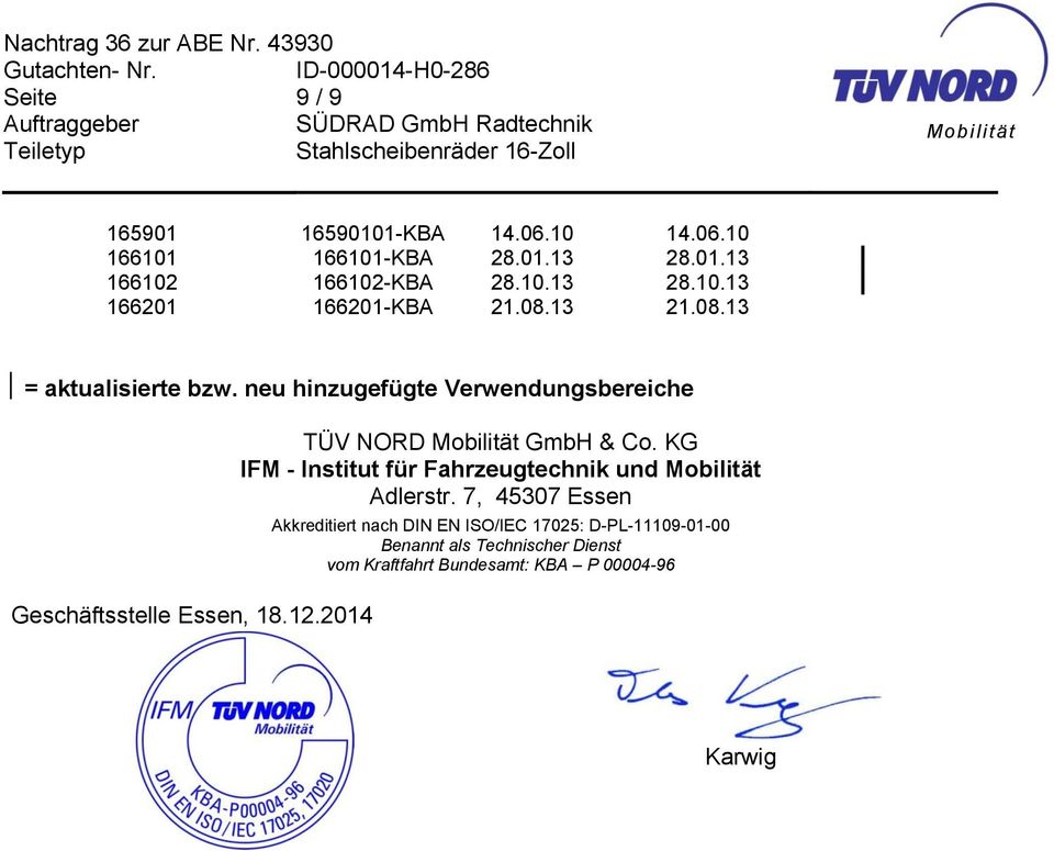 2014 TÜV NORD GmbH & Co. KG IFM - Institut für Fahrzeugtechnik und Adlerstr.