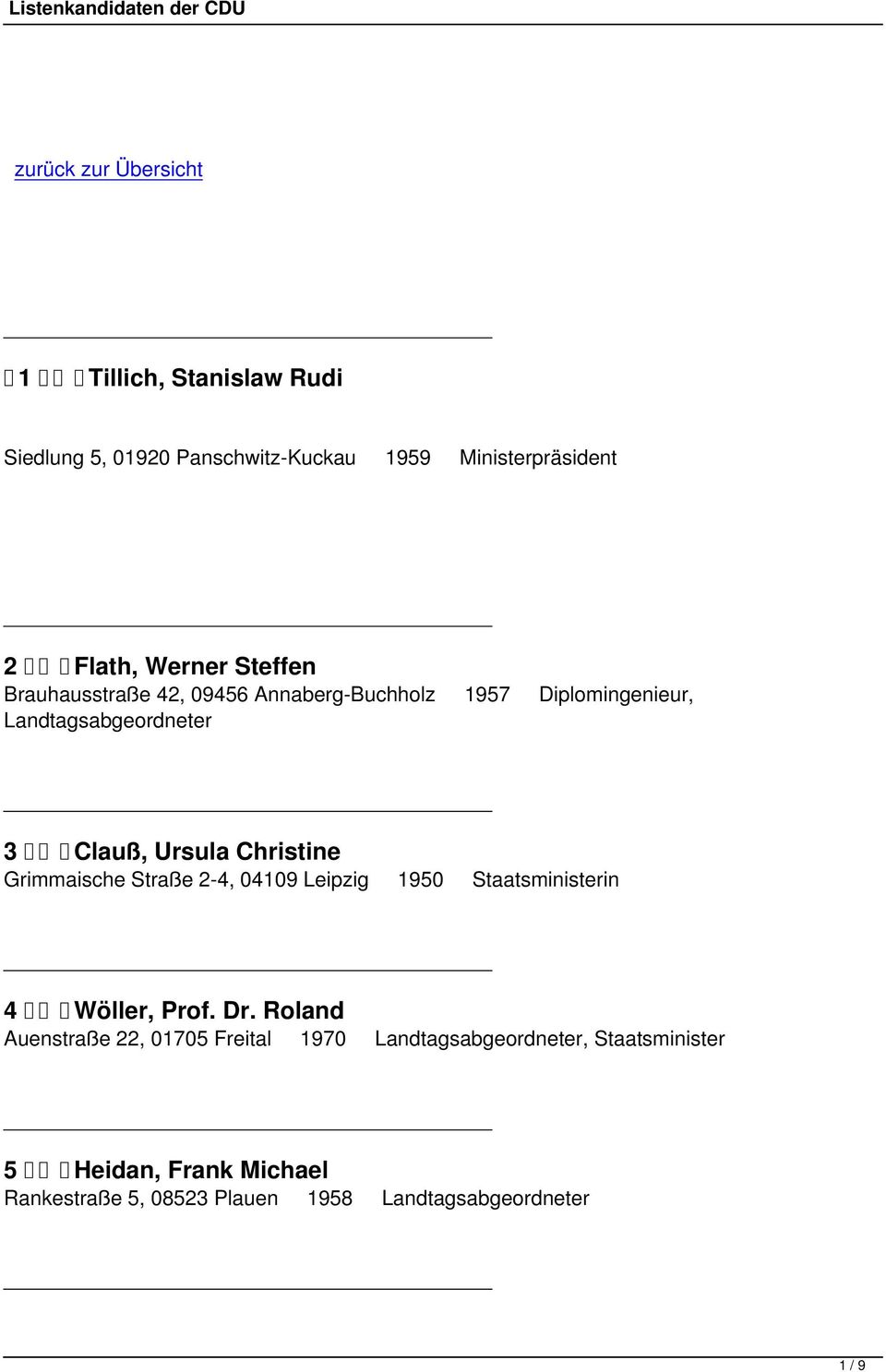 Christine Grimmaische Straße 2-4, 04109 Leipzig 1950 Staatsministerin 4 Wöller, Prof. Dr.