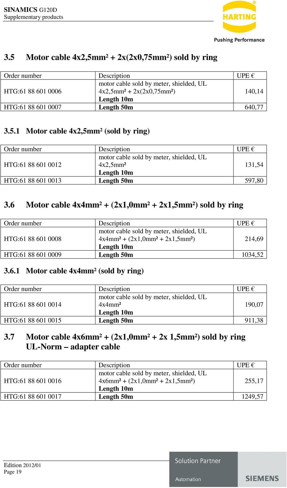 6 Motor cable 4x4mm² + (2x1,0mm² + 2x1,5mm²) sold by ring HTG:61 88 601 0008 motor cable sold by meter, shielded, UL 4x4mm² + (2x1,0mm² + 2x1,5mm²) 214,69 Length 10m HTG:61 88 601 0009 Length 50m