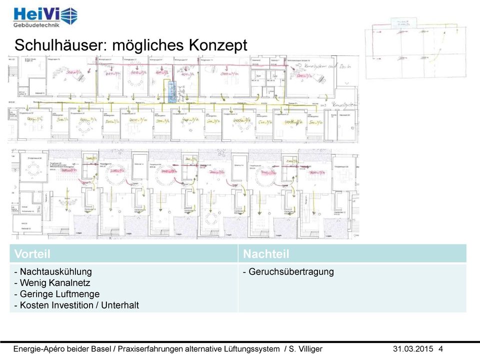 Nachteil - Geruchsübertragung Energie-Apéro beider Basel /