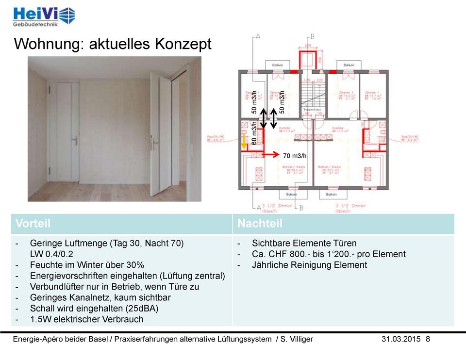 Geringes Kanalnetz, kaum sichtbar - Schall wird eingehalten (25dBA) - 1.