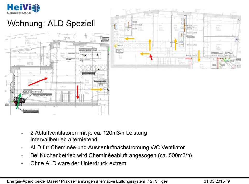 - ALD für Cheminée und Aussenluftnachströmung WC Ventilator - Bei Küchenbetrieb wird