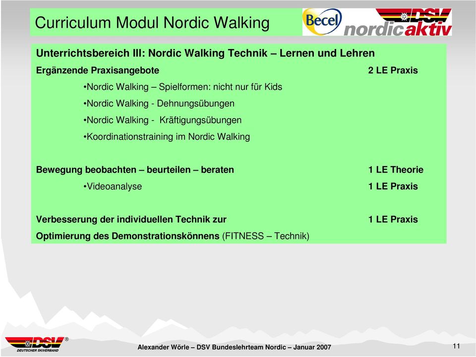 Koordinationstraining im Nordic Walking Bewegung beobachten beurteilen beraten Videoanalyse 1 LE Theorie 1 LE
