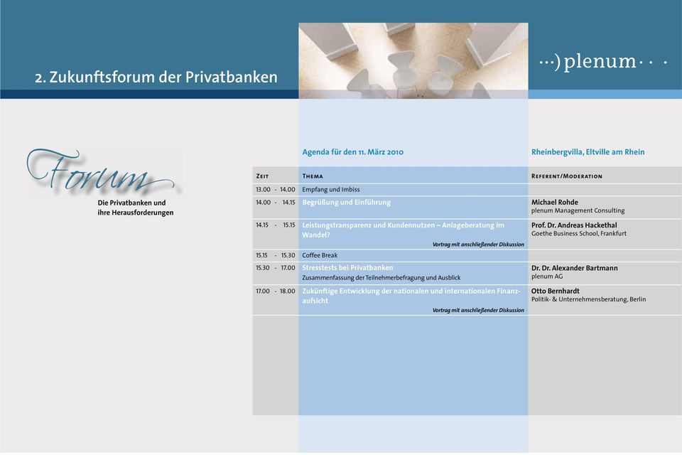 30-17.00 Stresstests bei Privatbanken Zusammenfassung der Teilnehmerbefragung und Ausblick 17.00-18.
