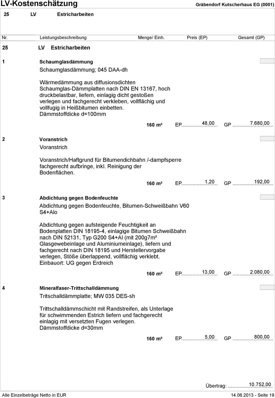 einlagig dicht gestoßen verlegen und fachgerecht verkleben, vollflächig und vollfugig in Heißbitumen einbetten. Dämmstoffdicke d=100mm 160 m² EP... 48,00 GP... 7.