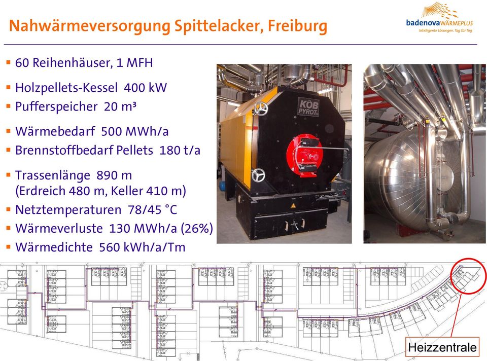 Brennstoffbedarf Pellets 180 t/a Trassenlänge 890 m (Erdreich 480 m, Keller