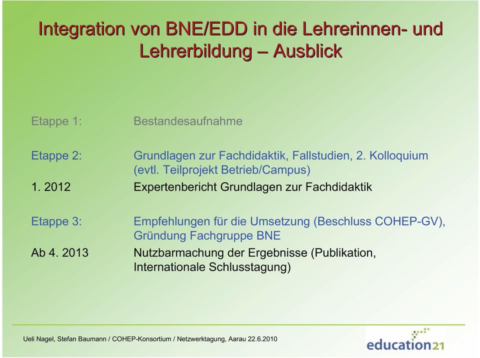 2012 Expertenbericht Grundlagen zur Fachdidaktik Etappe 3: Ab 4.