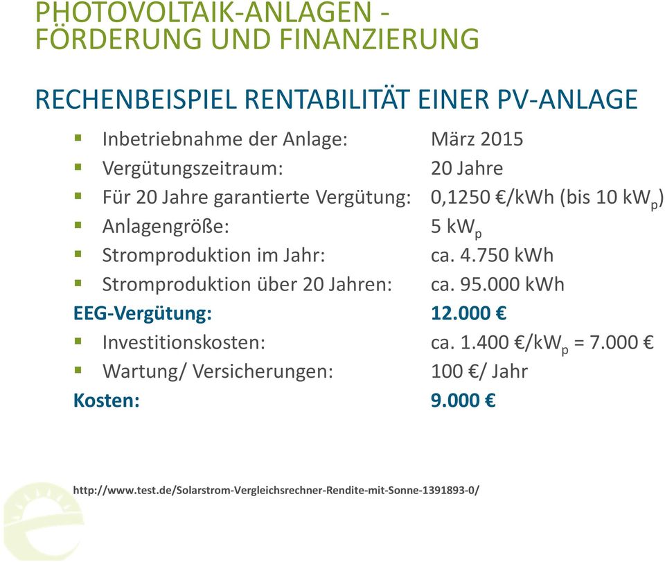 im Jahr: ca. 4.750 kwh Stromproduktion über 20 Jahren: ca. 95.000 kwh EEG Vergütung: 12.000 Investitionskosten: ca. 1.400 /kw p = 7.