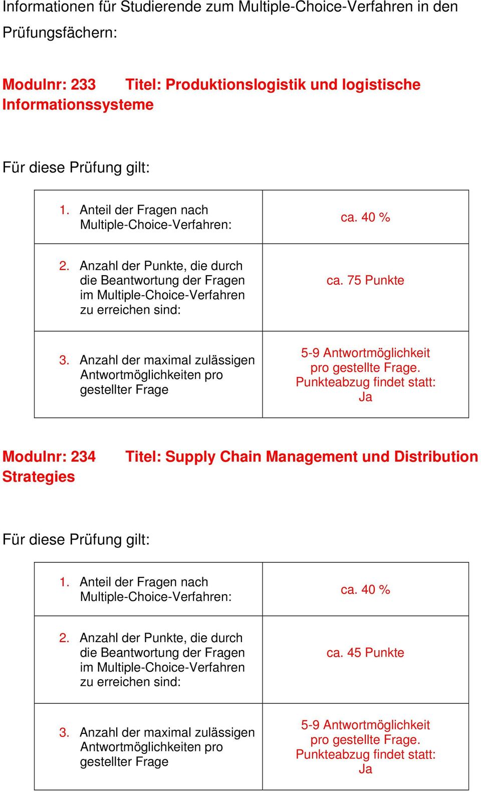 Punkteabzug findet statt: Ja Modulnr: 234 Strategies Titel: Supply Chain Management