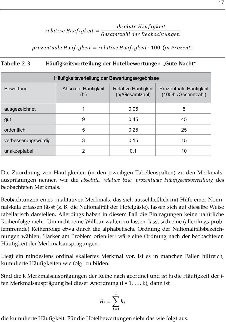 prozentuale Häufigkeitsverteilung des beobachteten Merkmals. Beobachtungen eines qualitativen Merkmals, das sich ausschließlich mit Hilfe einer Nominalskala erfassen lässt (z. B. die Nationalität der Hotelgäste), lassen sich auf dieselbe Weise tabellarisch darstellen.