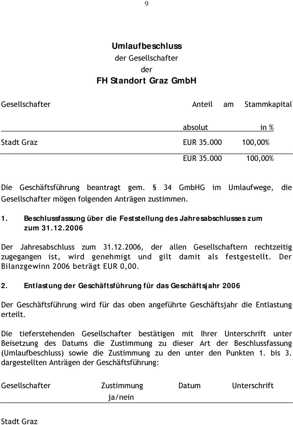 2006 Der Jahresabschluss zum 31.12.2006, der allen Gesellschaftern rechtzeitig zugegangen ist, wird genehmigt und gilt damit als festgestellt. Der Bilanzgewinn 20