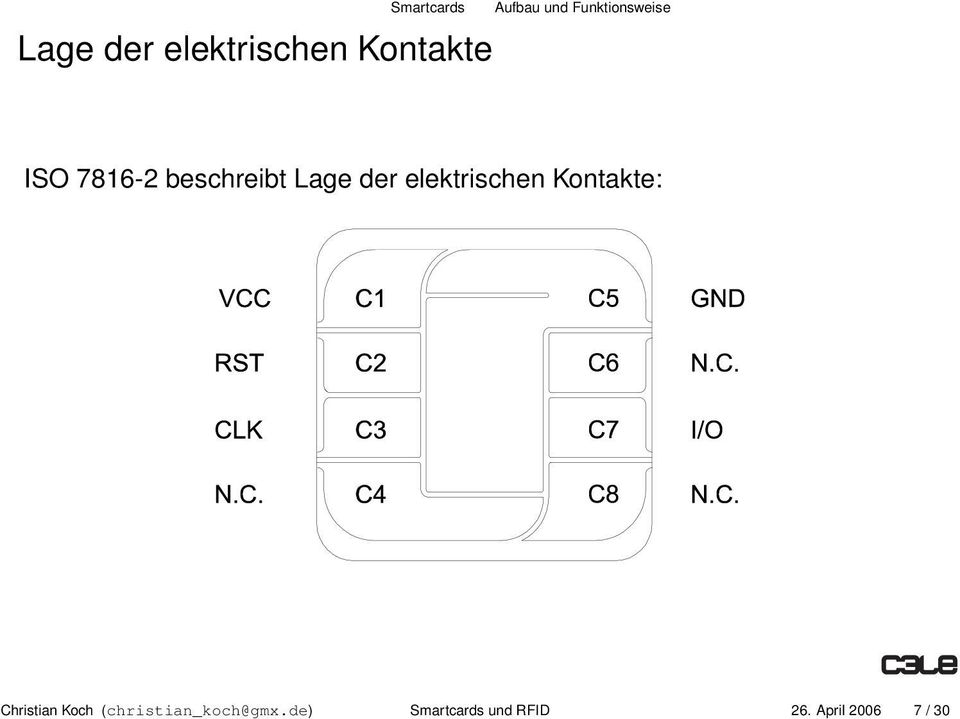 elektrischen Kontakte: Christian Koch