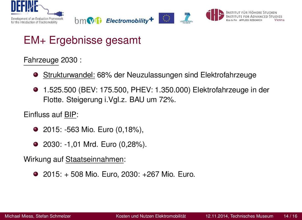 Einfluss auf BIP: 2015: -563 Mio. Euro (0,18%), 2030: -1,01 Mrd. Euro (0,28%).