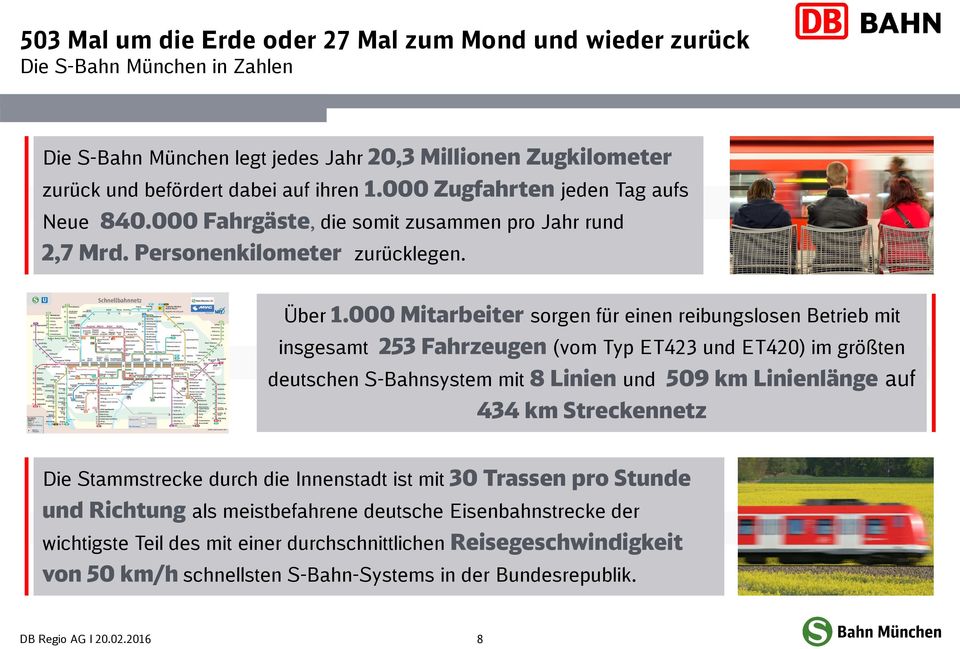 000 Mitarbeiter sorgen für einen reibungslosen Betrieb mit insgesamt 253 Fahrzeugen (vom Typ ET423 und ET420) im größten deutschen S-Bahnsystem mit 8 Linien und 509 km Linienlänge auf 434 km