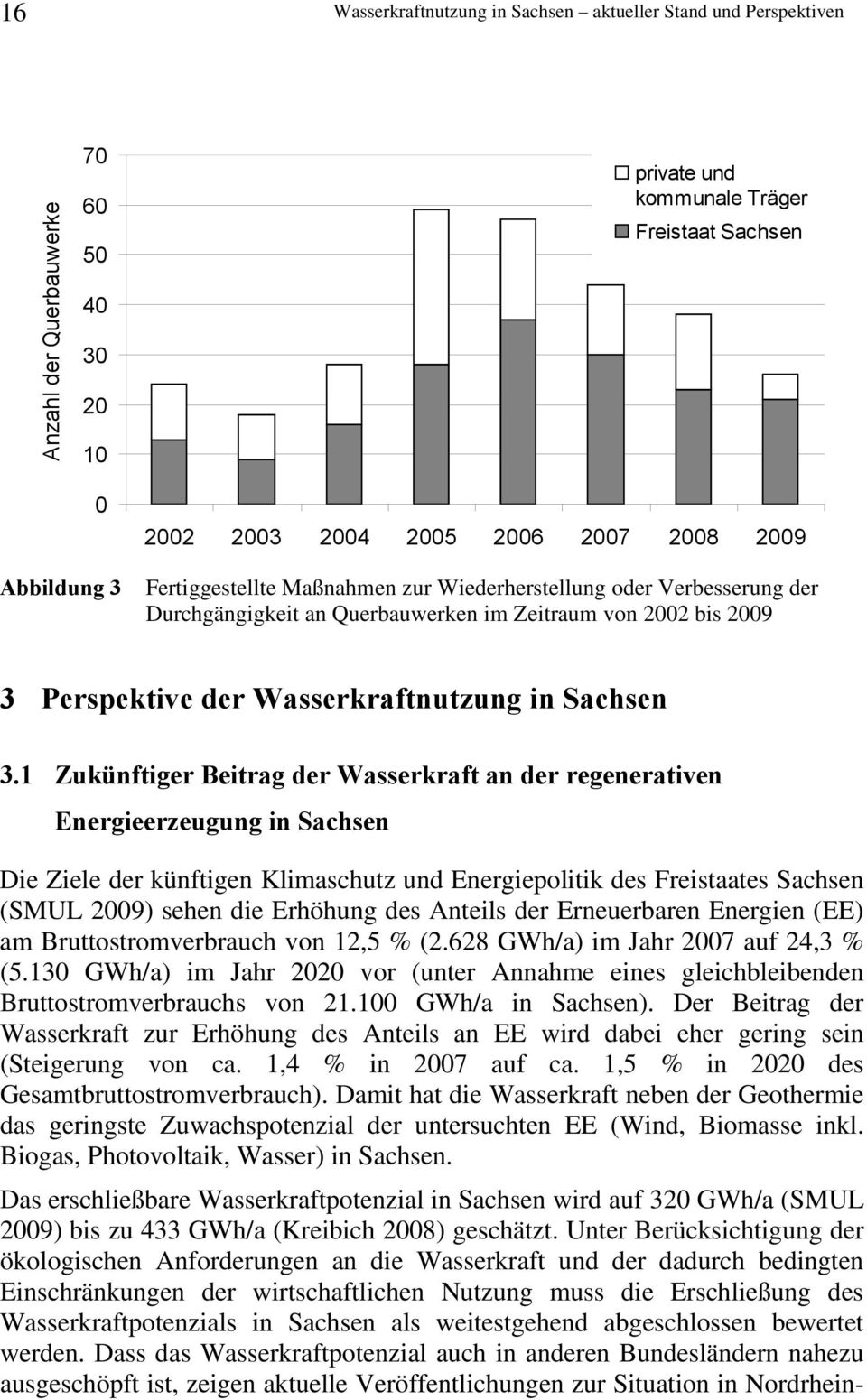 1 Zukünftiger Beitrag der Wasserkraft an der regenerativen Energieerzeugung in Sachsen Die Ziele der künftigen Klimaschutz und Energiepolitik des Freistaates Sachsen (SMUL 2009) sehen die Erhöhung