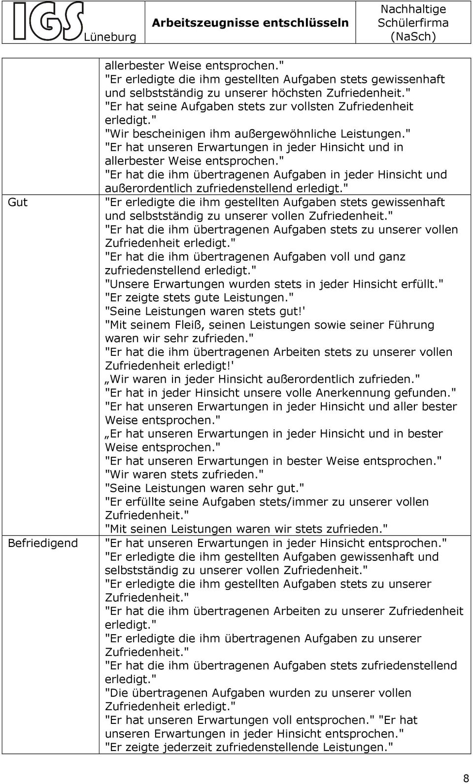 " "Er hat die ihm übertragenen Aufgaben in jeder Hinsicht und außerordentlich zufriedenstellend "Er erledigte die ihm gestellten Aufgaben stets gewissenhaft und selbstständig zu unserer vollen