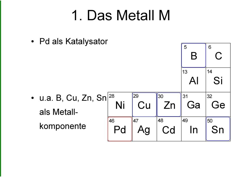 B, Cu, Zn, Sn 28 als Metallkomponente