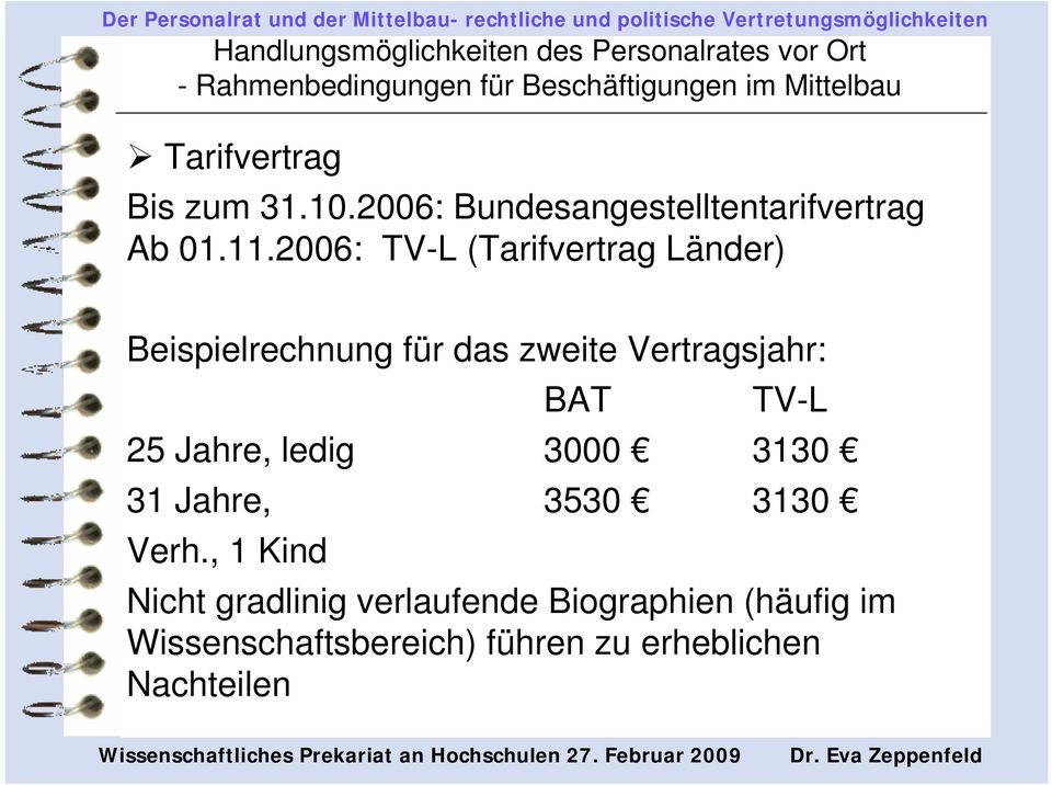 2006: TV-L (Tarifvertrag Länder) Beispielrechnung für das zweite Vertragsjahr: BAT TV-L 25