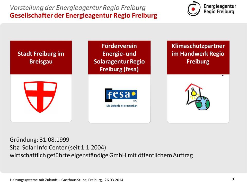 (fesa) Klimaschutzpartner im Handwerk Regio Freiburg Gründung: 31.08.