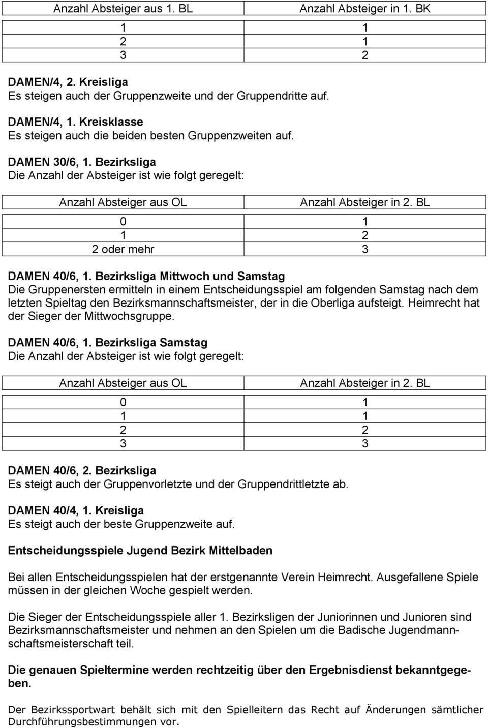 Bezirksliga Mittwoch und Samstag Die Gruppenersten ermitteln in einem Entscheidungsspiel am folgenden Samstag nach dem letzten Spieltag den Bezirksmannschaftsmeister, der in die Oberliga aufsteigt.