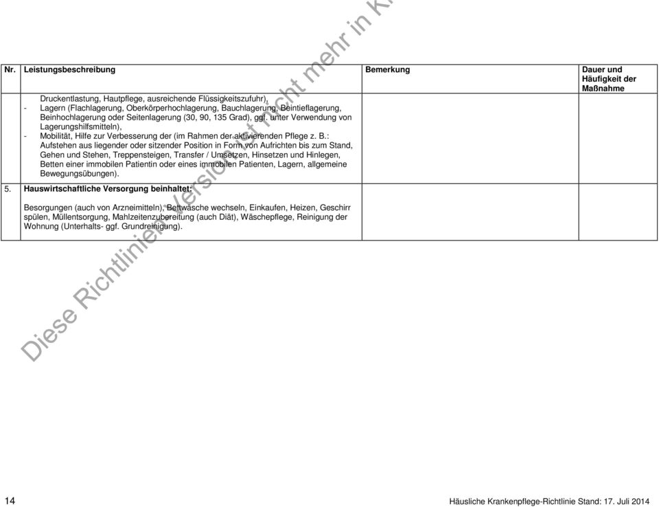 : Aufstehen aus liegender oder sitzender Position in Form von Aufrichten bis zum Stand, Gehen und Stehen, Treppensteigen, Transfer / Umsetzen, Hinsetzen und Hinlegen, Betten einer immobilen Patientin