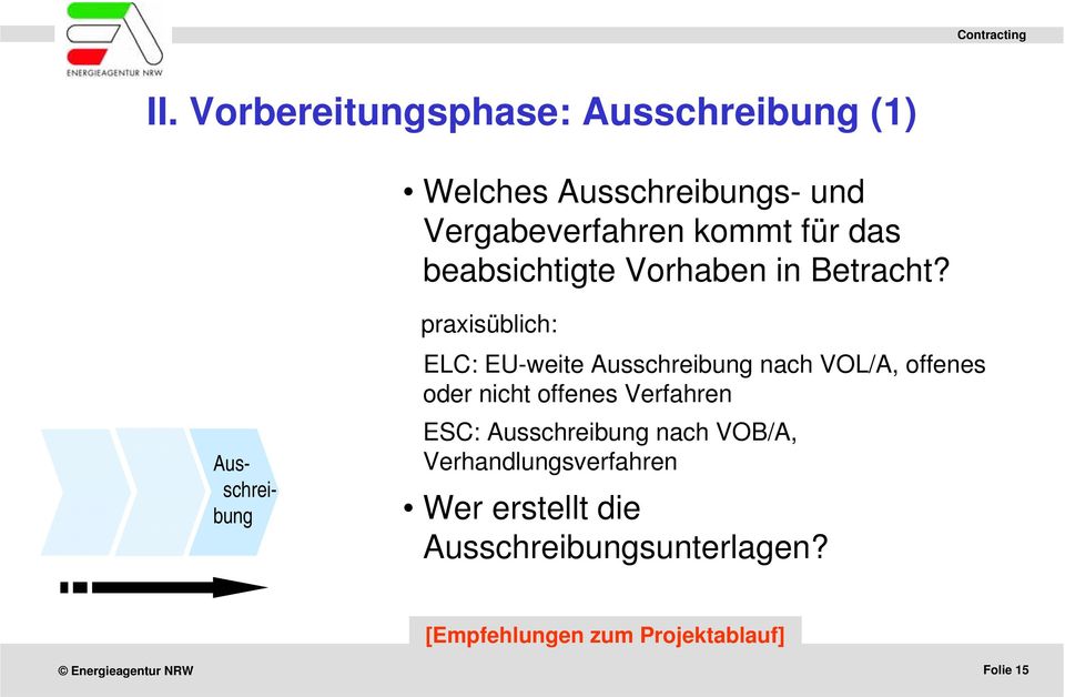 Ausschreibung praxisüblich: ELC: EU-weite Ausschreibung nach VOL/A, offenes oder nicht offenes