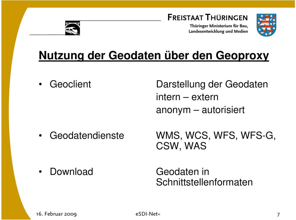 autorisiert Geodatendienste WMS, WCS, WFS, WFS-G, CSW,