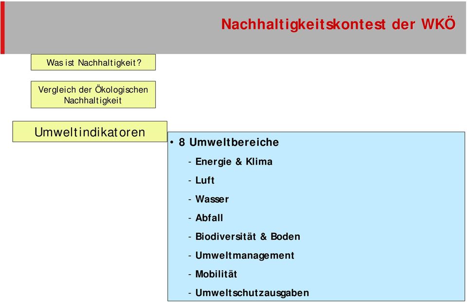 Abfall - Biodiversität & Boden -