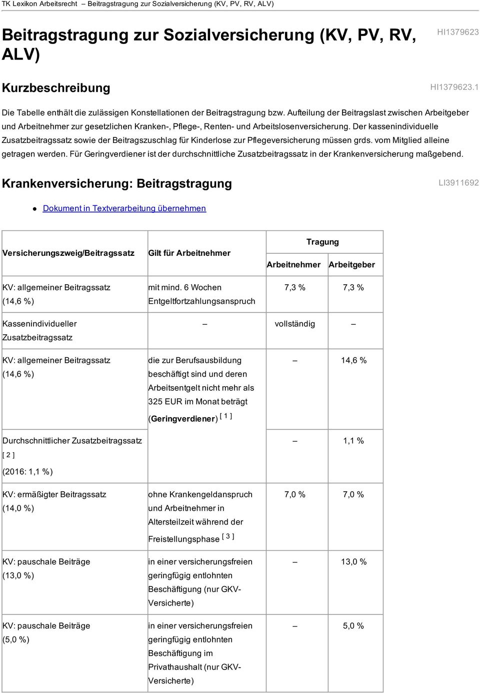 Aufteilung der Beitragslast zwischen Arbeitgeber und Arbeitnehmer zur gesetzlichen Kranken-, Pflege-, Renten- und Arbeitslosenversicherung.