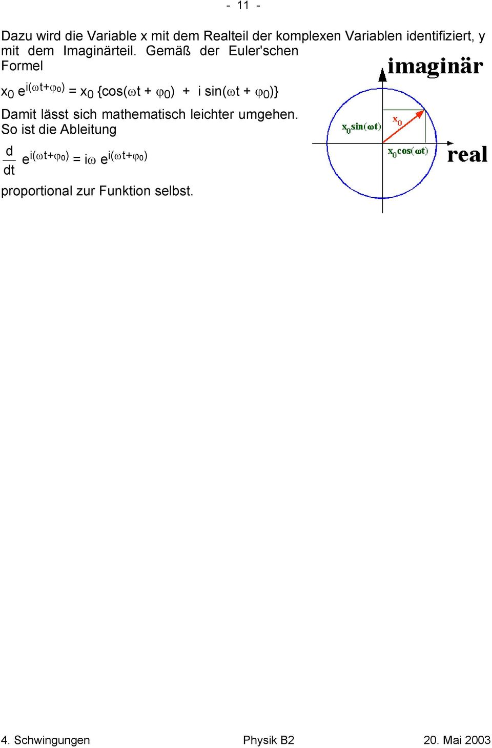 Gemäß der Euler'schen Formel x 0 e i(ωt+ϕ 0) = x 0 {cos(ωt + ϕ 0 ) + i sin(ωt + ϕ 0 )} Damit
