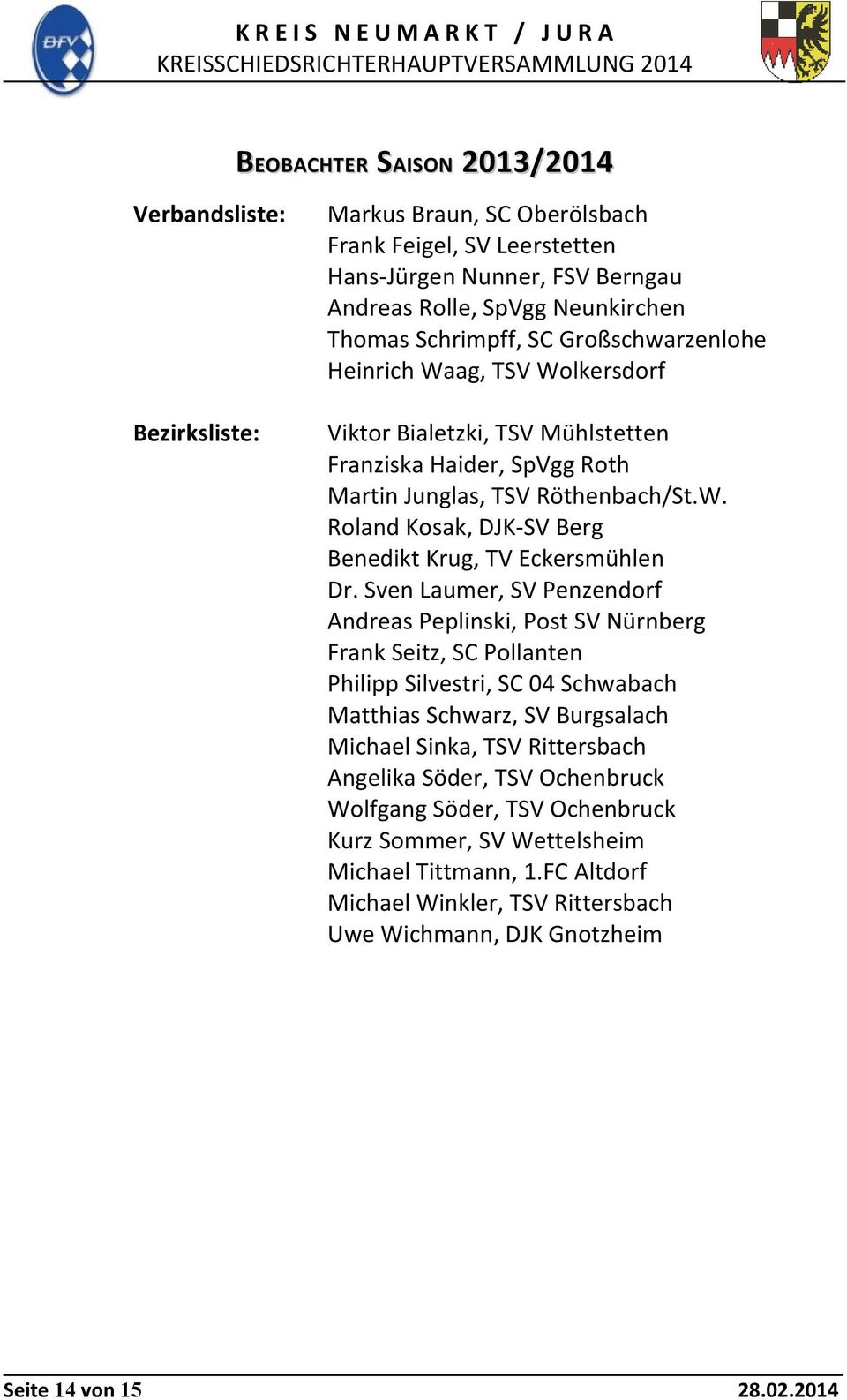 Sven Laumer, SV Penzendorf Andreas Peplinski, Post SV Nürnberg Seitz, SC Pollanten Philipp Silvestri, SC 04 Schwabach Matthias Schwarz, SV Burgsalach Sinka, TSV Rittersbach Angelika