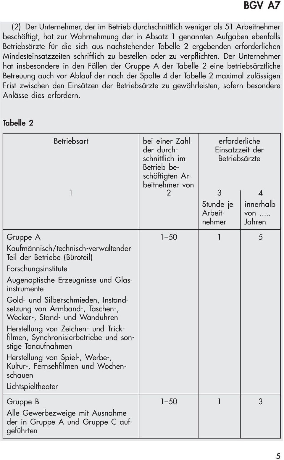 Der Unternehmer hat insbesondere in den Fällen der Gruppe A der Tabelle 2 eine betriebsärztliche Betreuung auch vor Ablauf der nach der Spalte 4 der Tabelle 2 maximal zulässigen Frist zwischen den