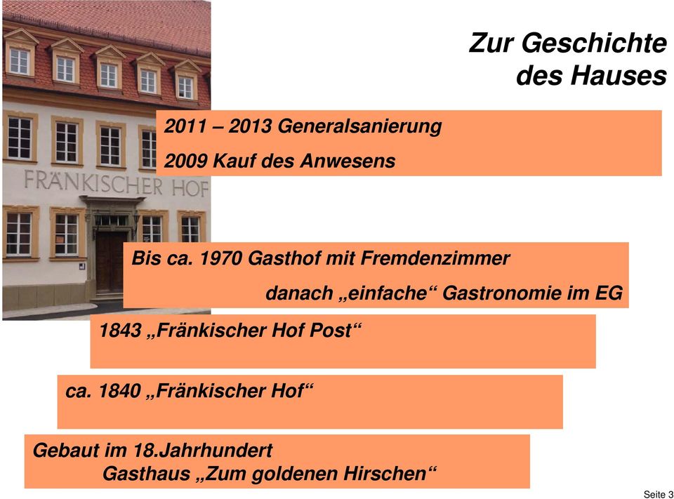 1970 Gasthof mit Fremdenzimmer 1843 Fränkischer Hof Post danach