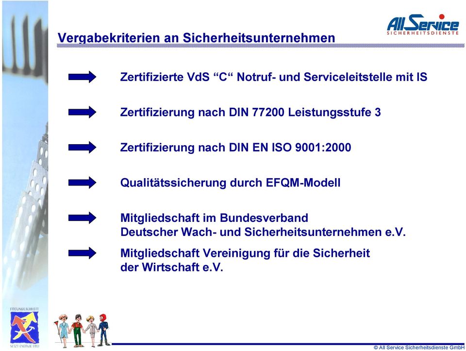 9001:2000 Qualitätssicherung durch EFQM-Modell Mitgliedschaft im Bundesverband Deutscher