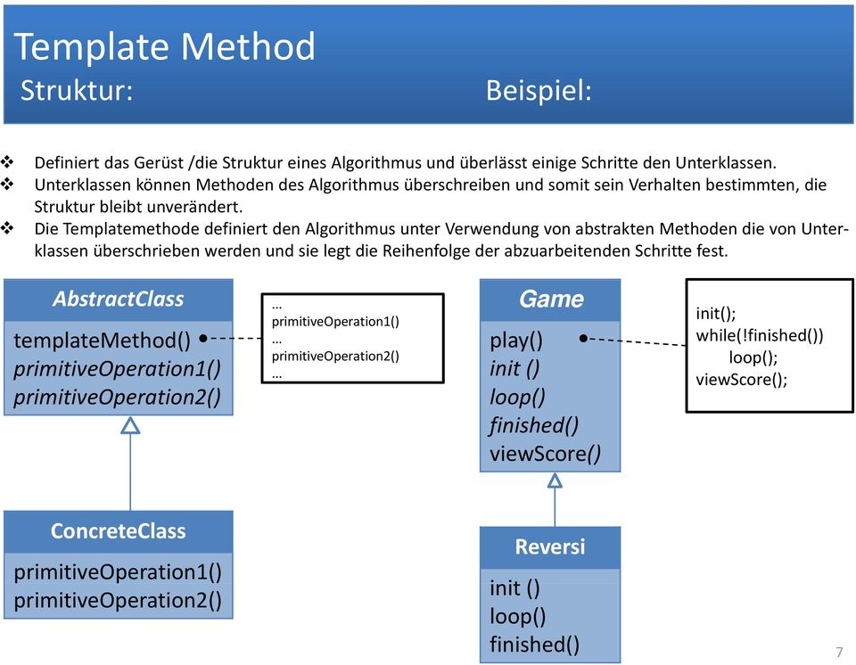 Die Templatemethode definiert den Algorithmus unter Verwendung von abstrakten Methoden die von Unterklassen überschrieben werden und sie legt die Reihenfolge der abzuarbeitenden Schritte fest.