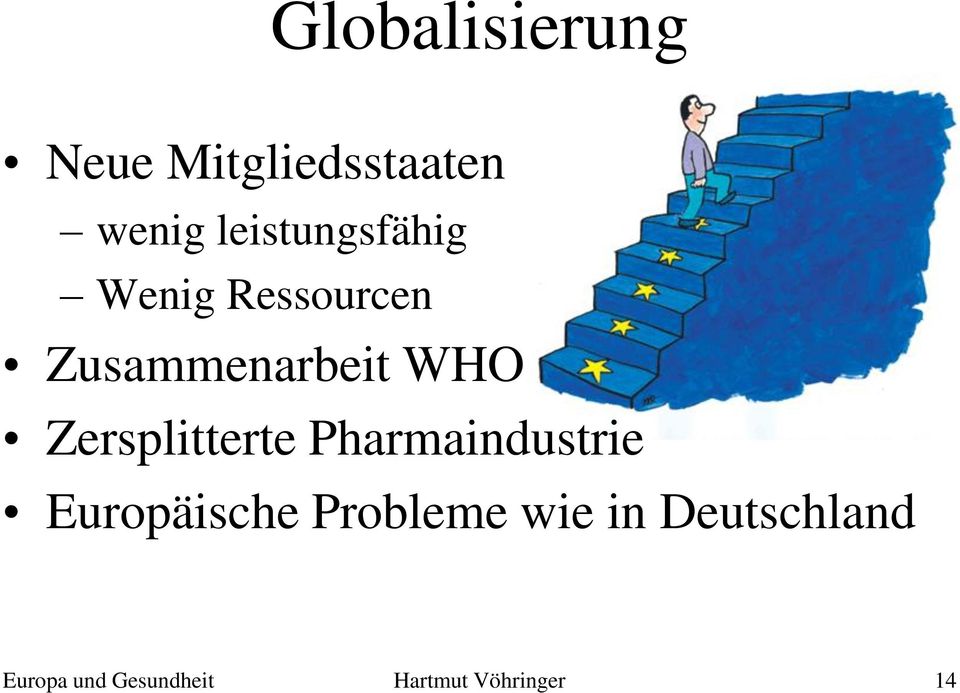 Zersplitterte Pharmaindustrie Europäische Probleme
