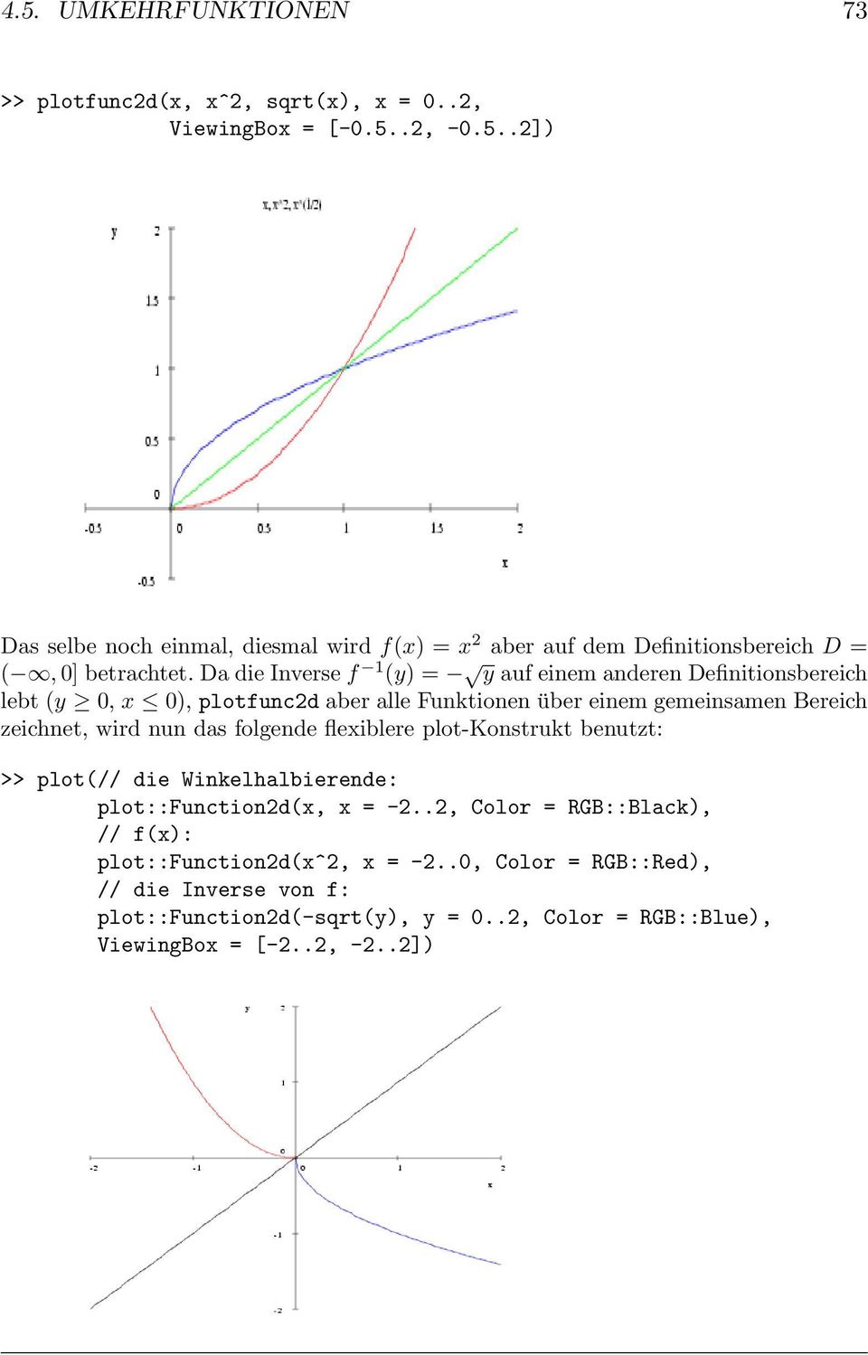 folgende flexiblere plot-konstrukt benutzt: >> plot(// die Winkelhalbierende: plot::function2d(x, x = -2..2, Color = RGB::Black), // f(x): plot::function2d(x^2, x = -2.