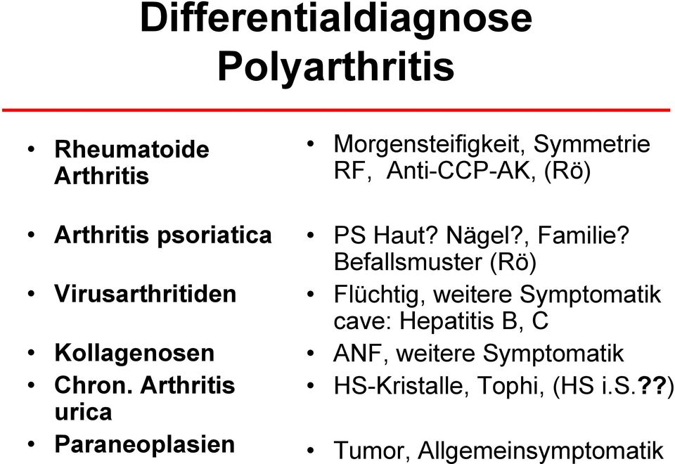 Arthritis urica Paraneoplasien Morgensteifigkeit, Symmetrie RF, Anti-CCP-AK, (Rö) PS Haut?