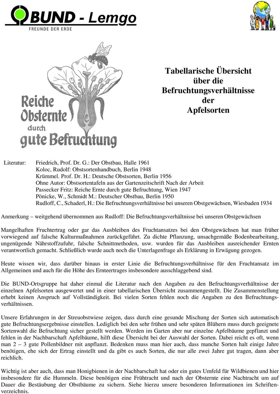 : Deutsche Obstsorten, Berlin 1956 Ohne Autor: Obstsortentafeln aus der Gartenzeitschrift Nach der Arbeit Passecker Fritz: Reiche Ernte durch gute Beuchtung, Wien 1947 Pönicke, W., Schdt M.