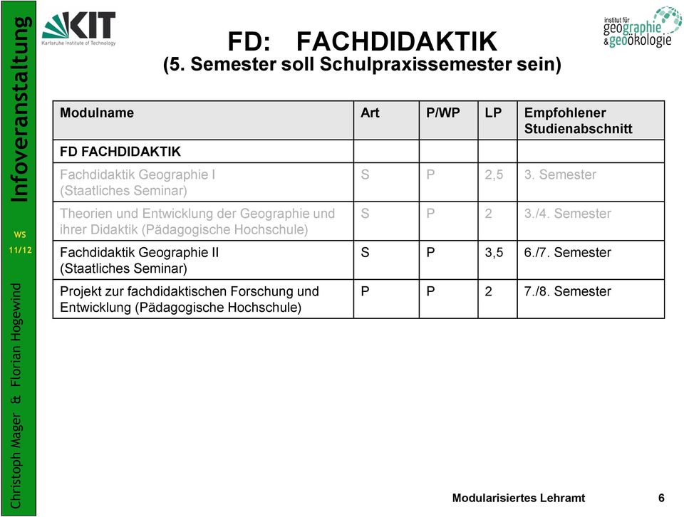 Geographie I (Staatliches Seminar) Theorien und Entwicklung der Geographie und ihrer Didaktik (Pädagogische Hochschule)