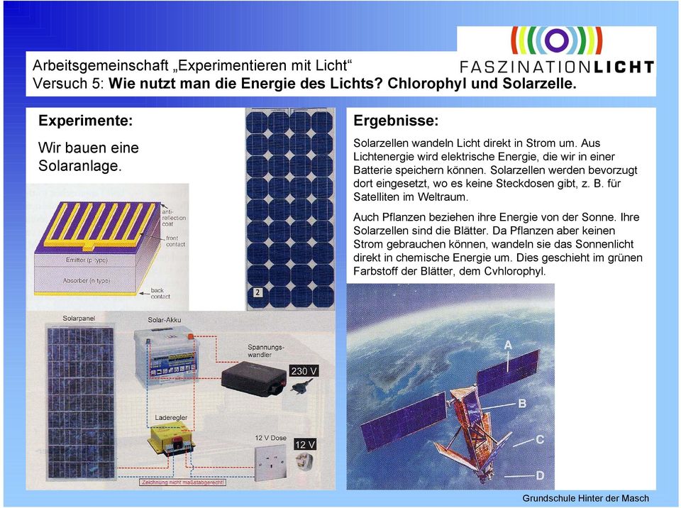 Solarzellen werden bevorzugt dort eingesetzt, wo es keine Steckdosen gibt, z. B. für Satelliten im Weltraum.