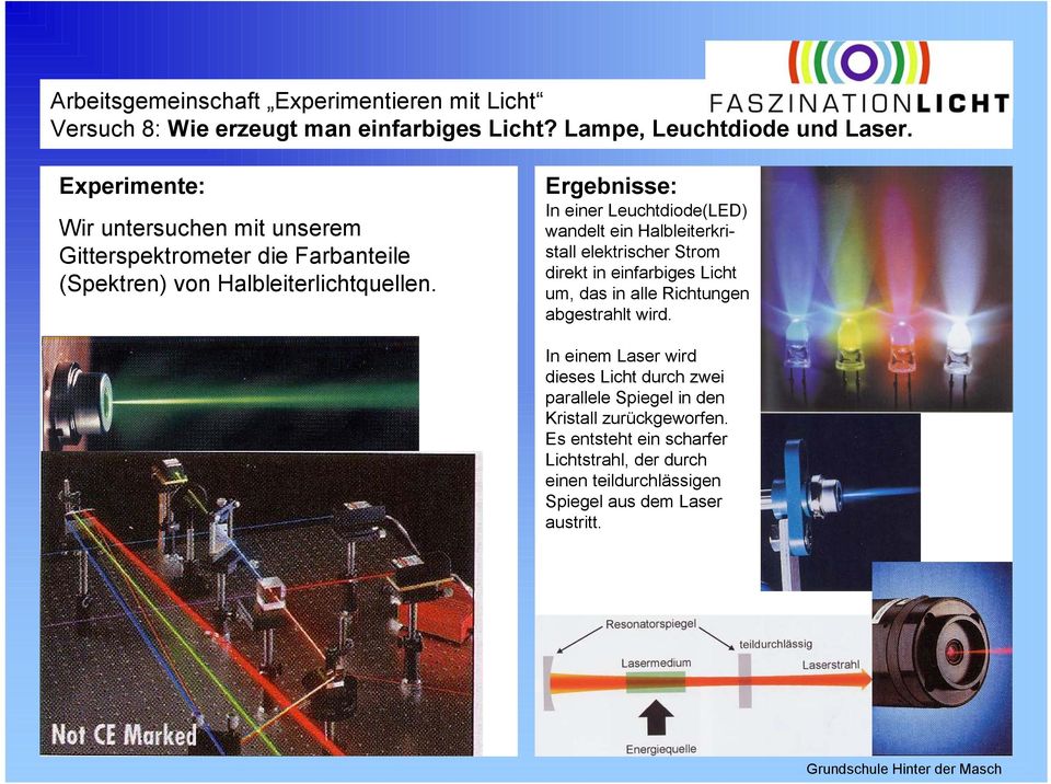 In einer Leuchtdiode(LED) wandelt ein Halbleiterkristall elektrischer Strom direkt in einfarbiges Licht um, das in alle Richtungen