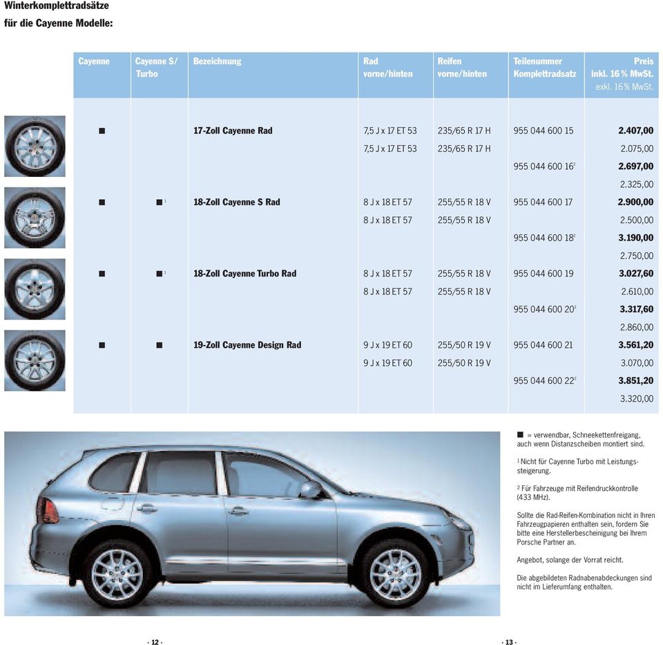 325,00 1 18-Zoll Cayenne S Rad 8 J x 18 ET 57 255/55 R 18 V 955 044 600 17 2.900,00 8 J x 18 ET 57 255/55 R 18 V 2.500,00 955 044 600 18 2 3.190,00 2.