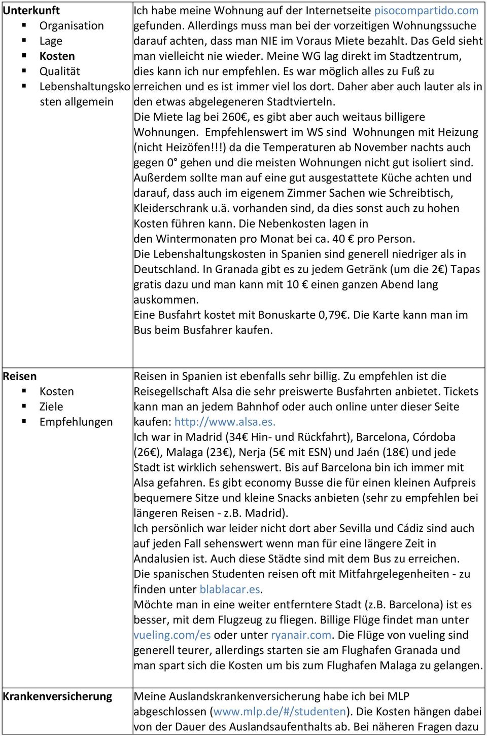 Meine WG lag direkt im Stadtzentrum, Qualität dies kann ich nur empfehlen. Es war möglich alles zu Fuß zu Lebenshaltungsko erreichen und es ist immer viel los dort.